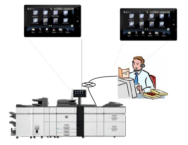 Sharp MX-6500N. Функция удаленной панели управления