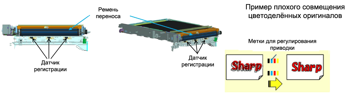 Sharp MX-6500N. Регулировка совмещения цветоотделенных оригиналов