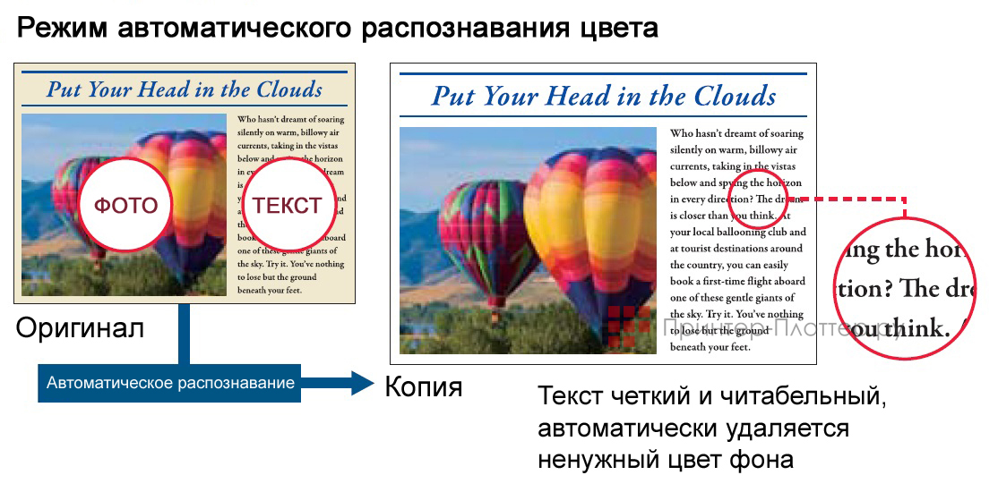 Sharp Polaris II MX-6580N. Подавление фона