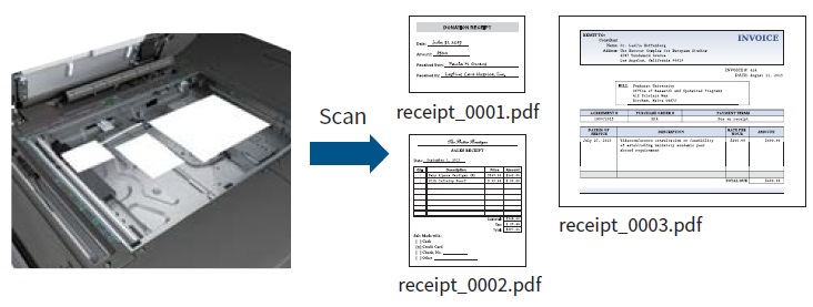 Sharp Polaris II MX-7580N. Функция Multicrop