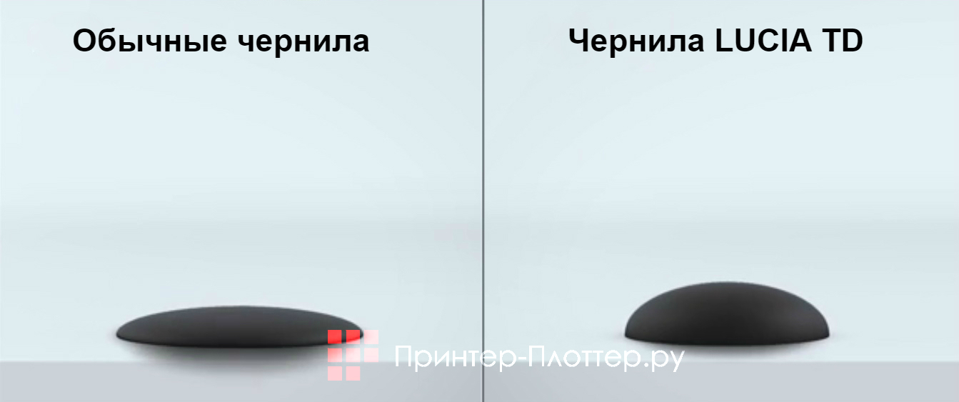 Canon PFI-120C (cyan). Сравнение чернил