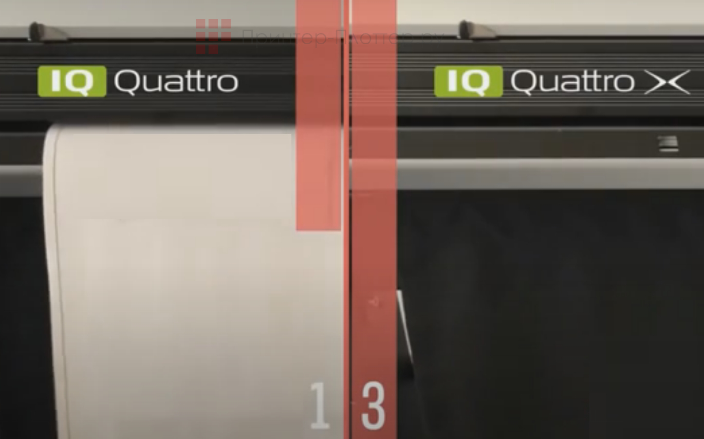 Contex IQ Quattro X 3690. Высокая производительность