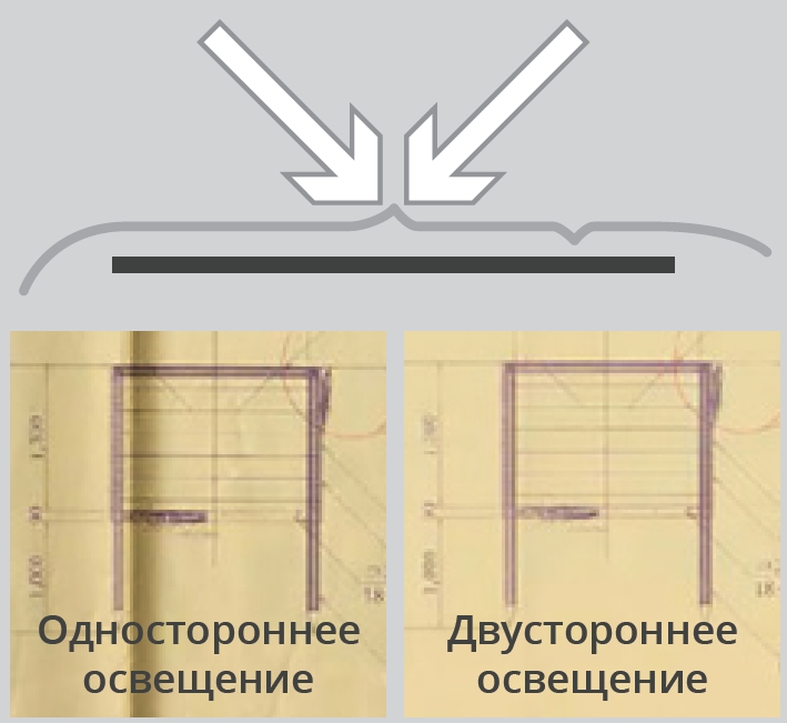 Contex IQ Quattro X 4400. Contex CleanScan CIS
