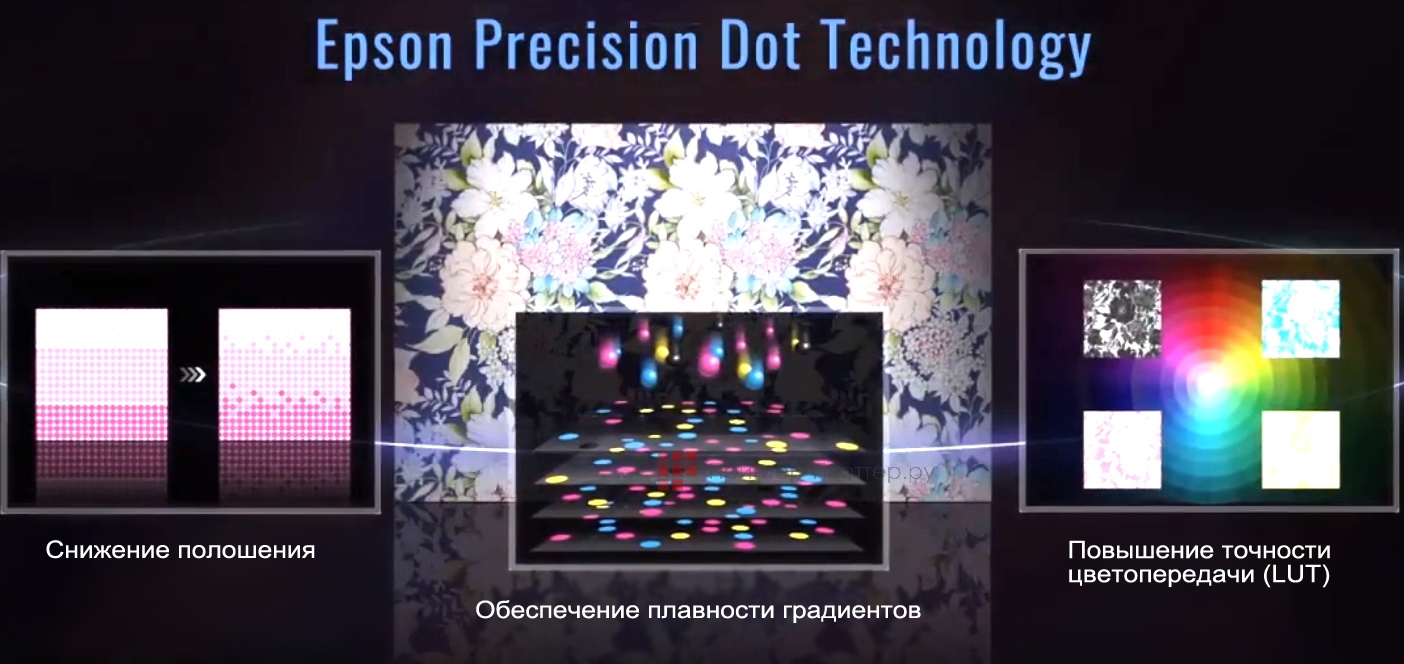 Epson SureColor SC-F10000H. Ключевые характеристики