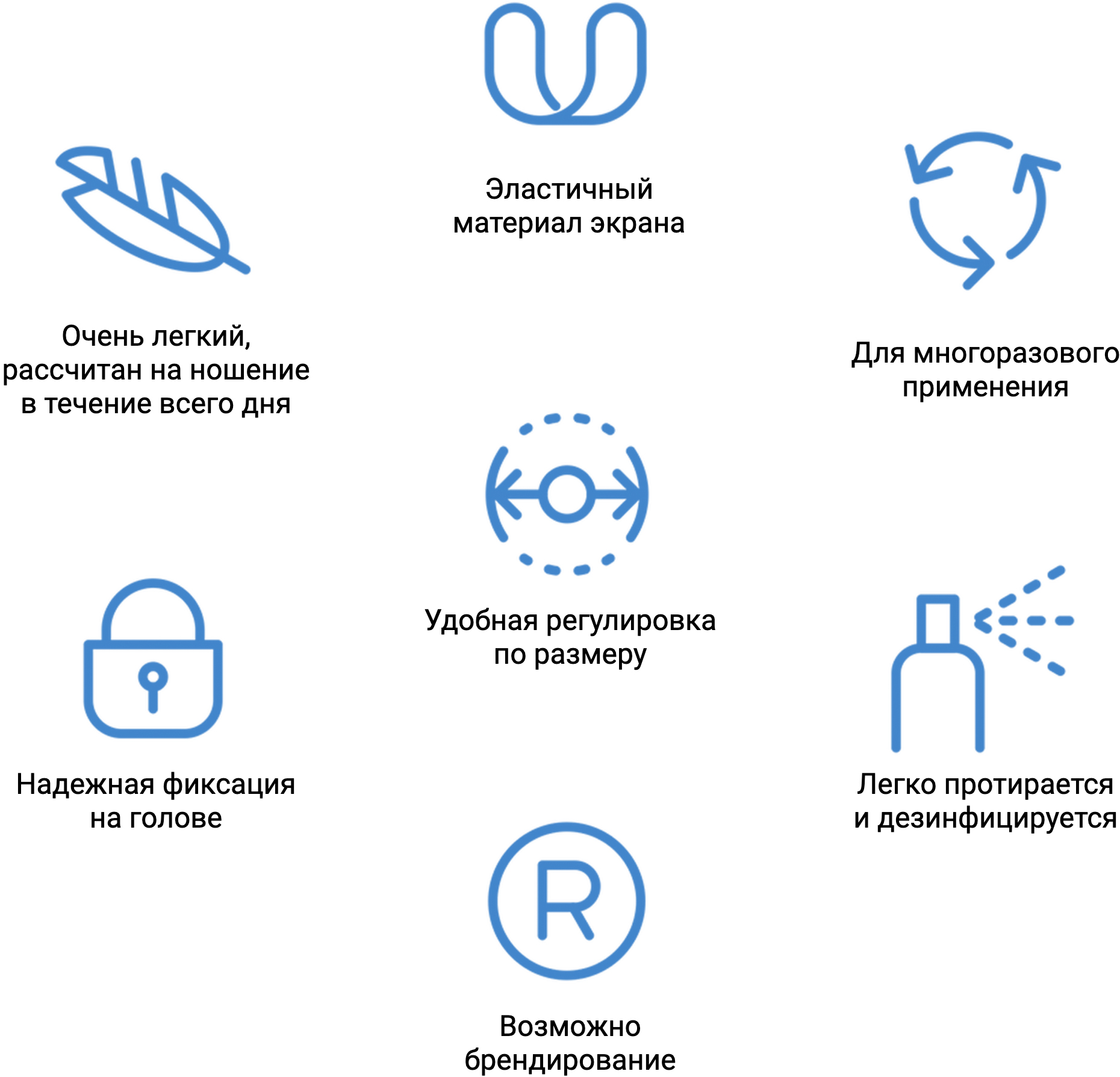 Ключевые особенности защитного экрана для лица Ключевые особенности защитного экрана для лица