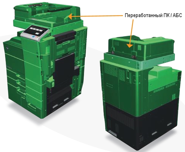 ЦПМ Konica Minolta AccurioPrint C759. Экологически чистые материалы 