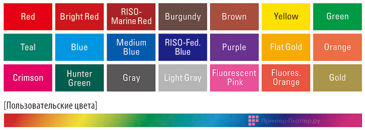 Riso A2. Изготовление цветной краски на заказ