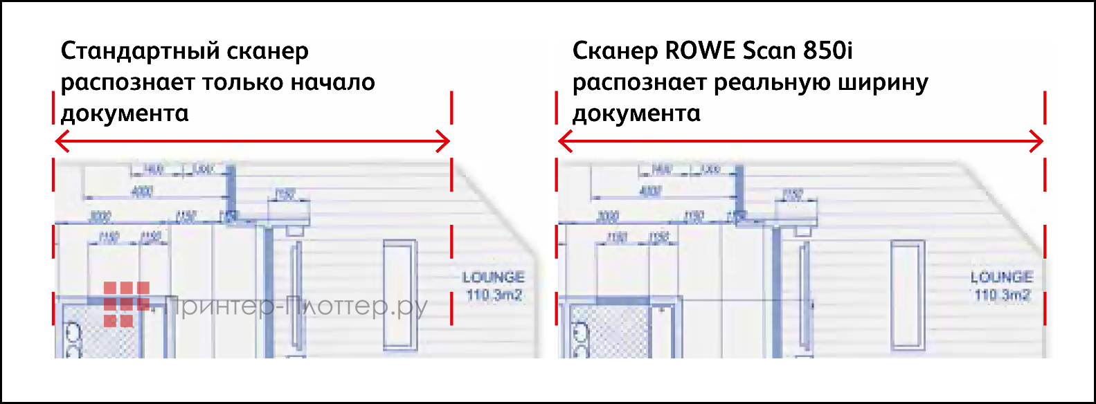 ROWE Scan 850i 60