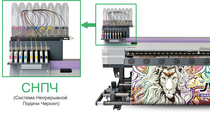 СНПЧ для плоттера Mimaki