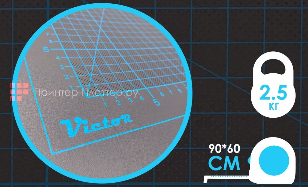 Коврики для резки Victor