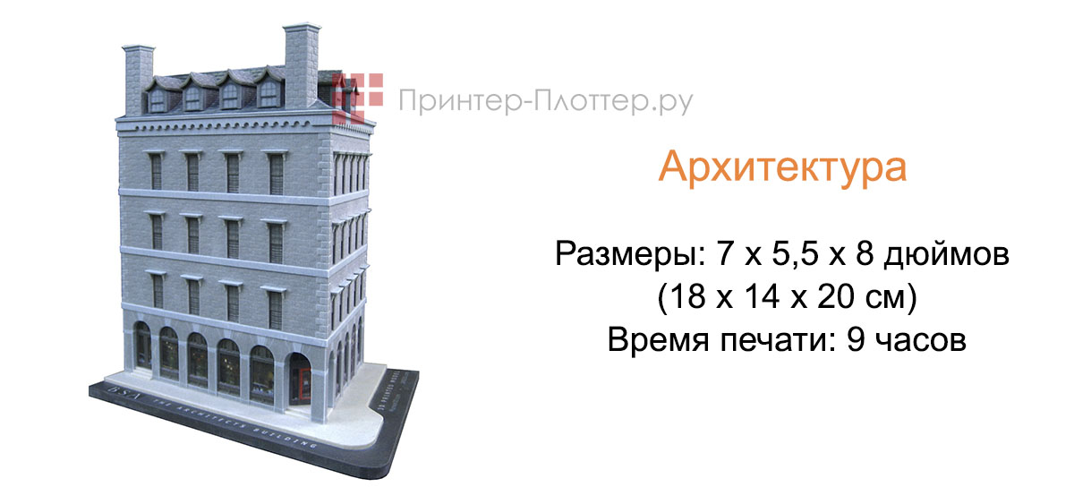 3D Systems Zprinter 650. Архитектура