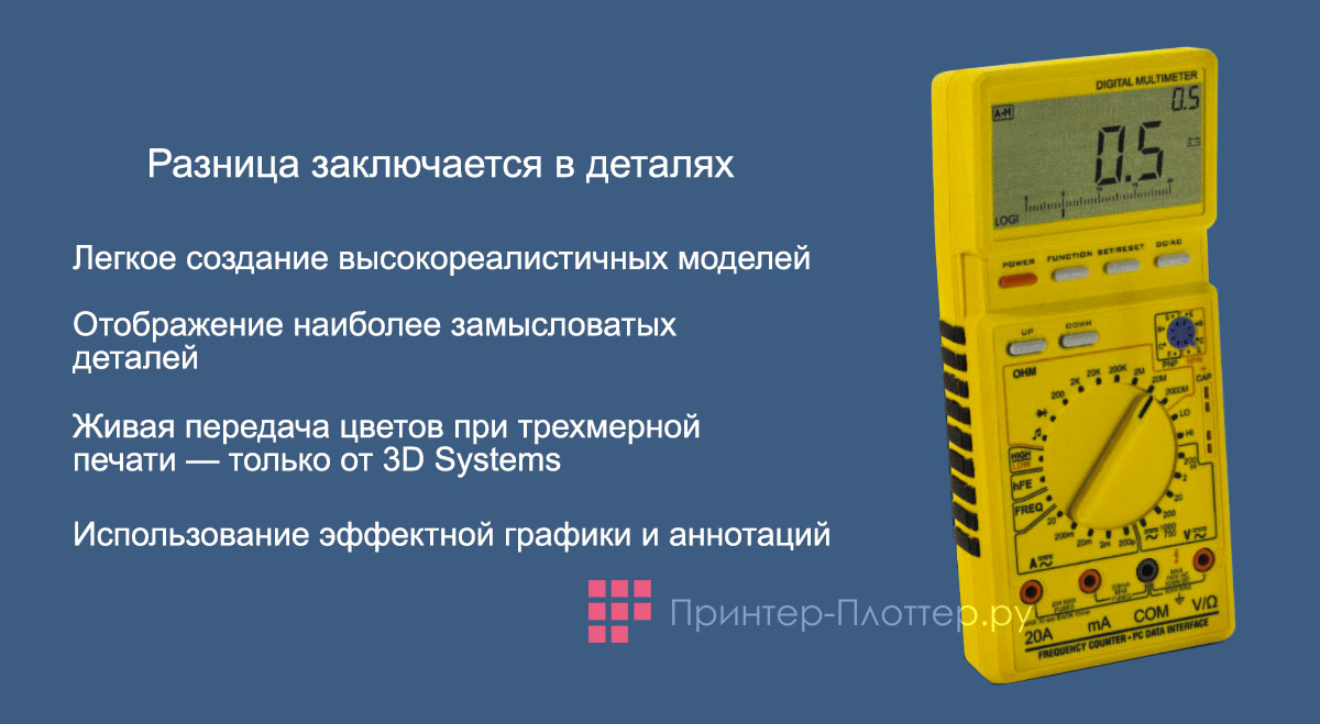 3D Systems Zprinter 650. Используемые материалы