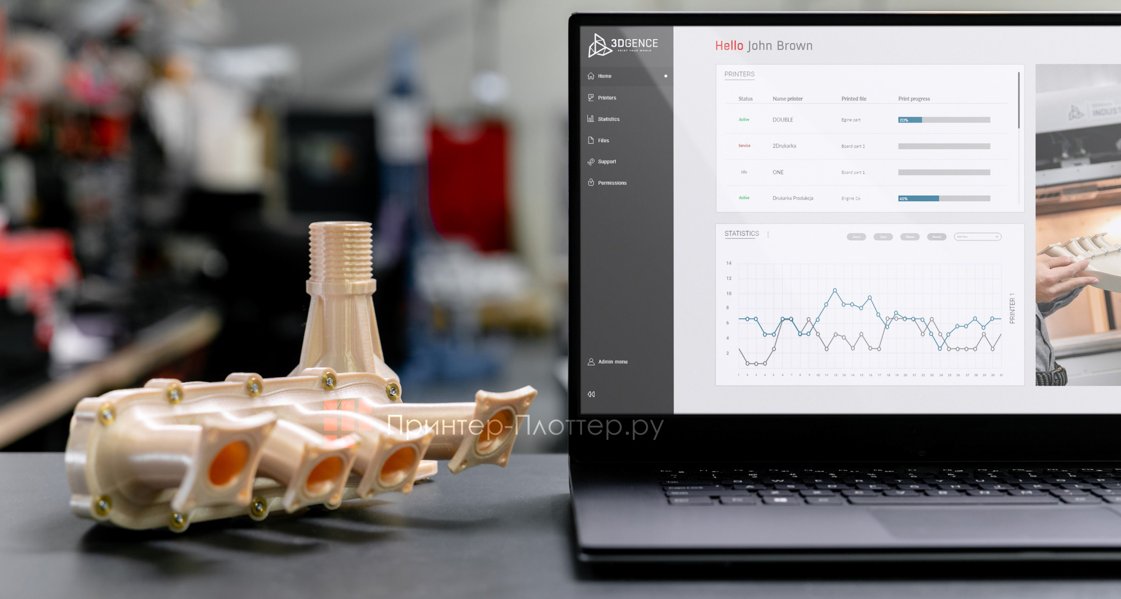 3DGence Industry F421. Облачный сервис CLOUD