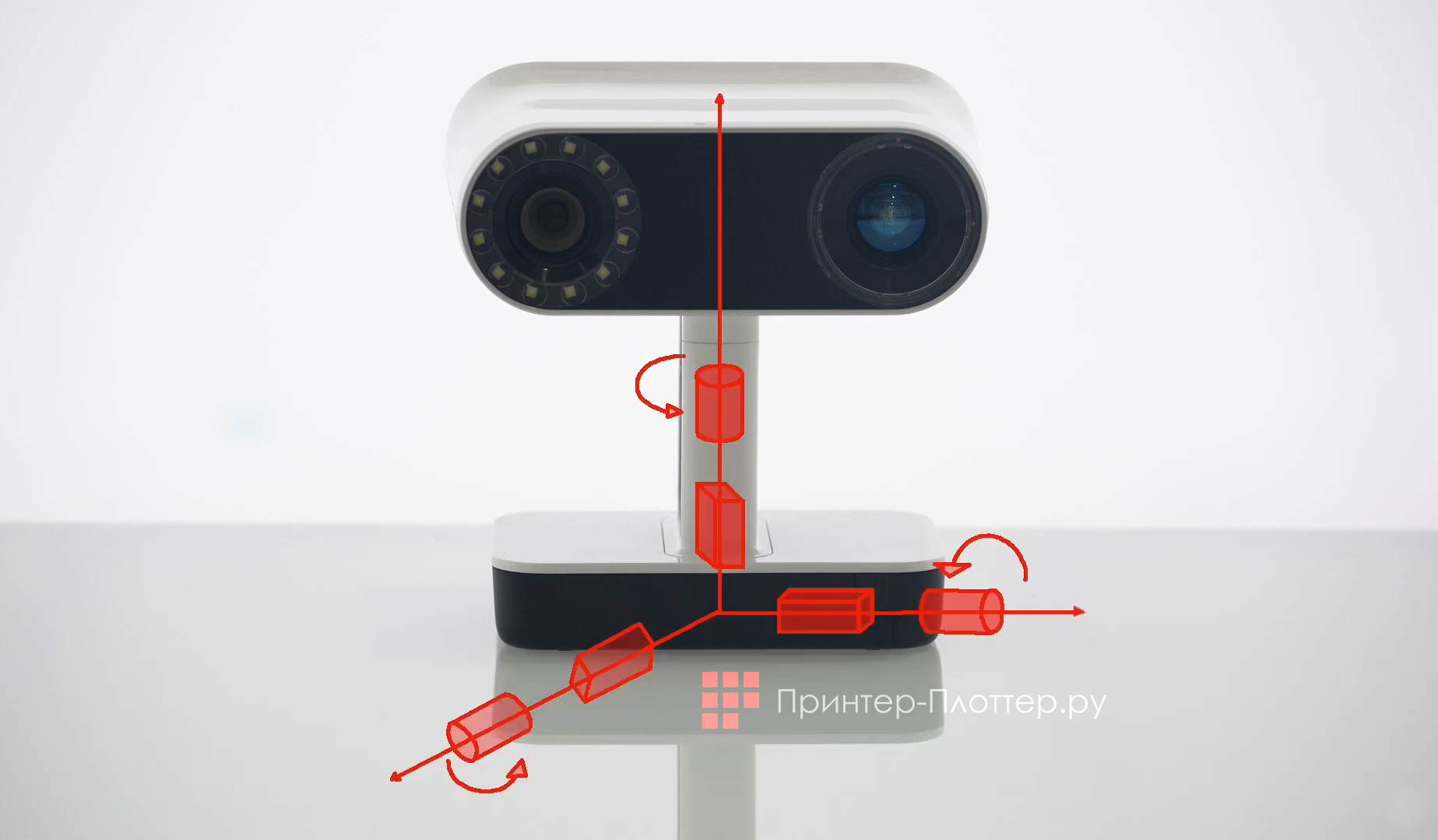 Artec3D Leo. Самый умный 3D-сканер