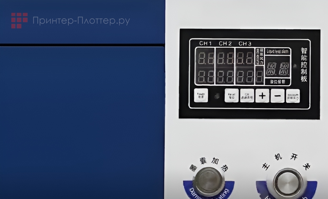Audley SOL-F 3202 (F1080). Многоканальный PID-контроллер