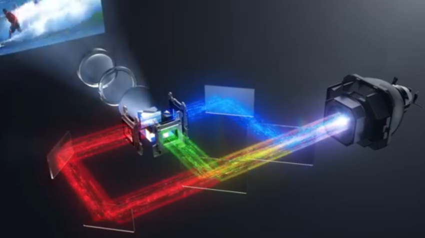 Barco iQ7–W8. Технология 3LCD