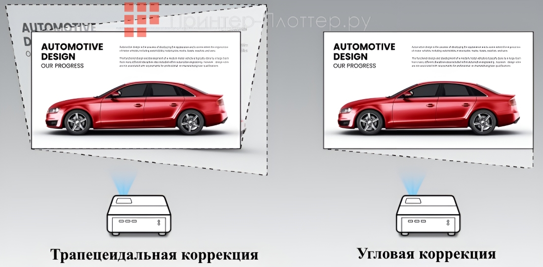 BenQ LH650. Геометрическая коррекция изображения