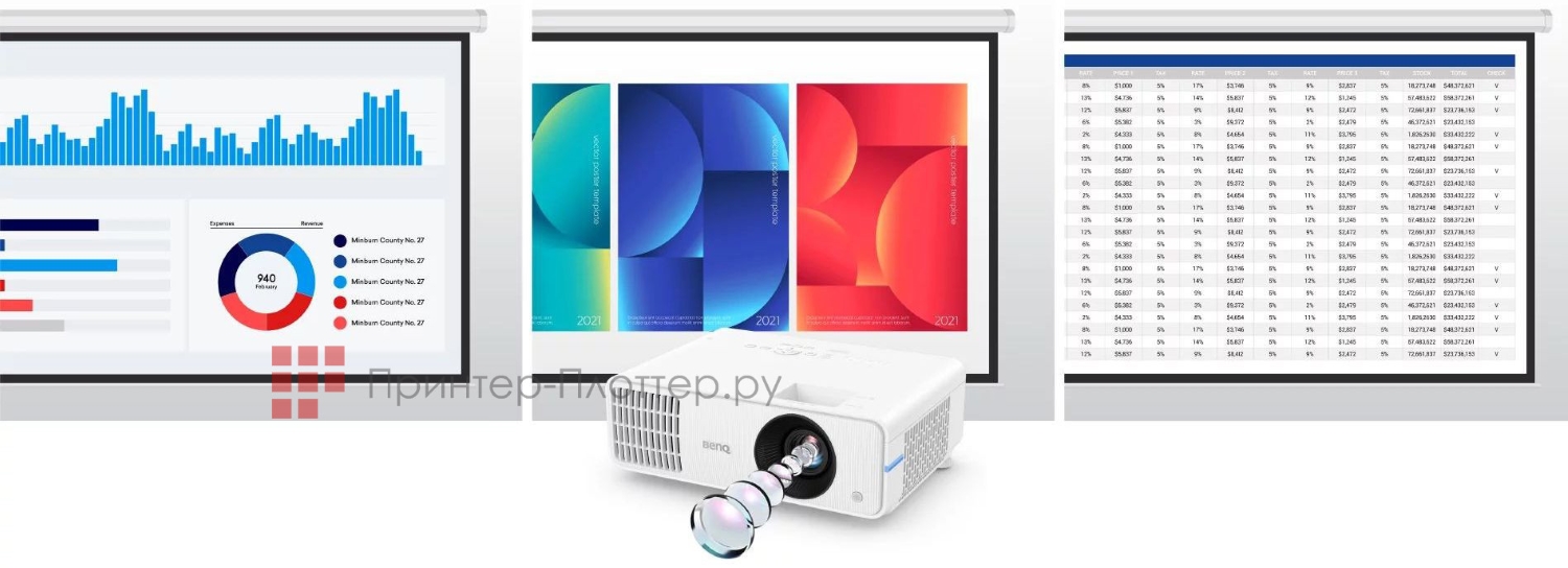 BenQ LH650. Непревзойденная четкость и детализация картинки