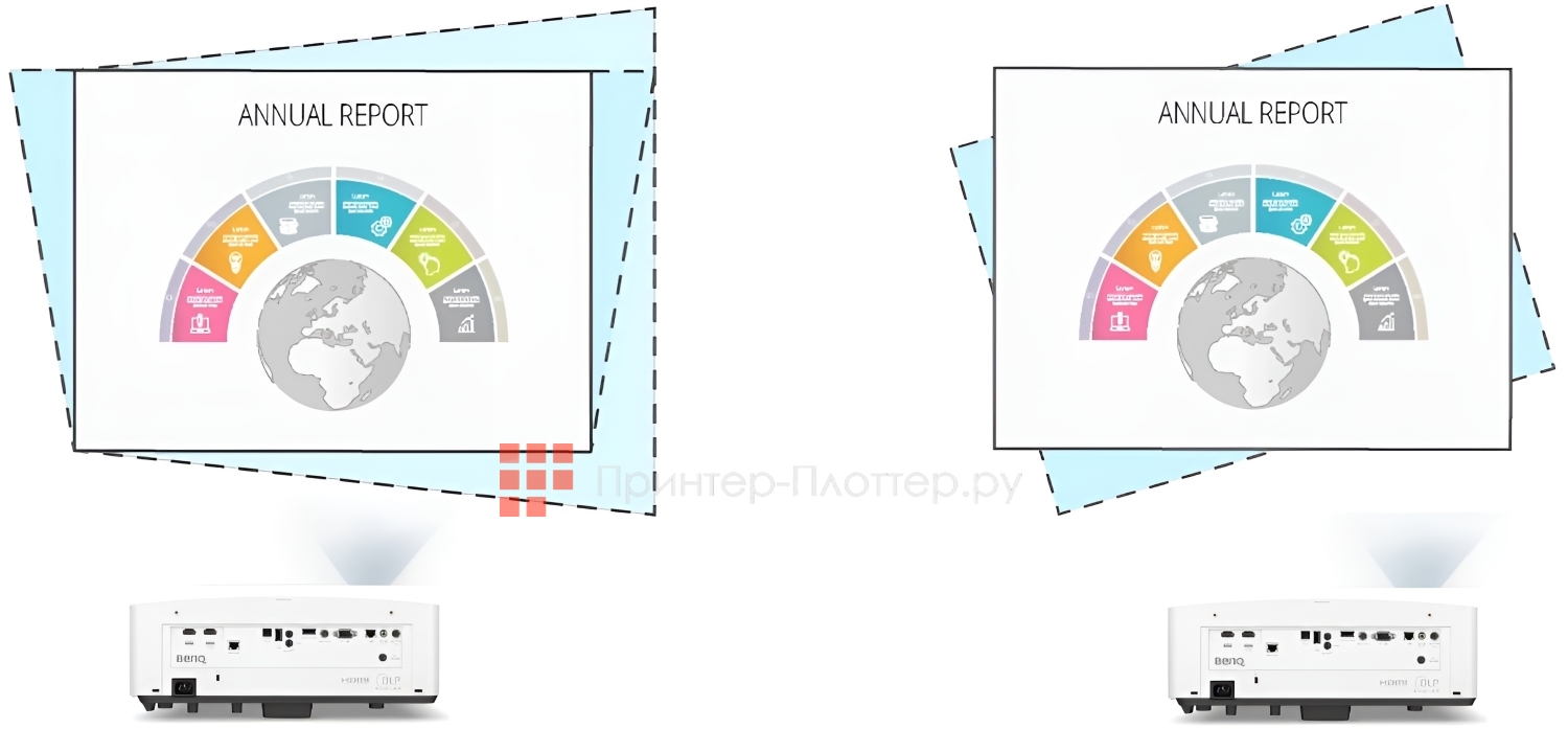 BenQ LK935. 3D Keystone
