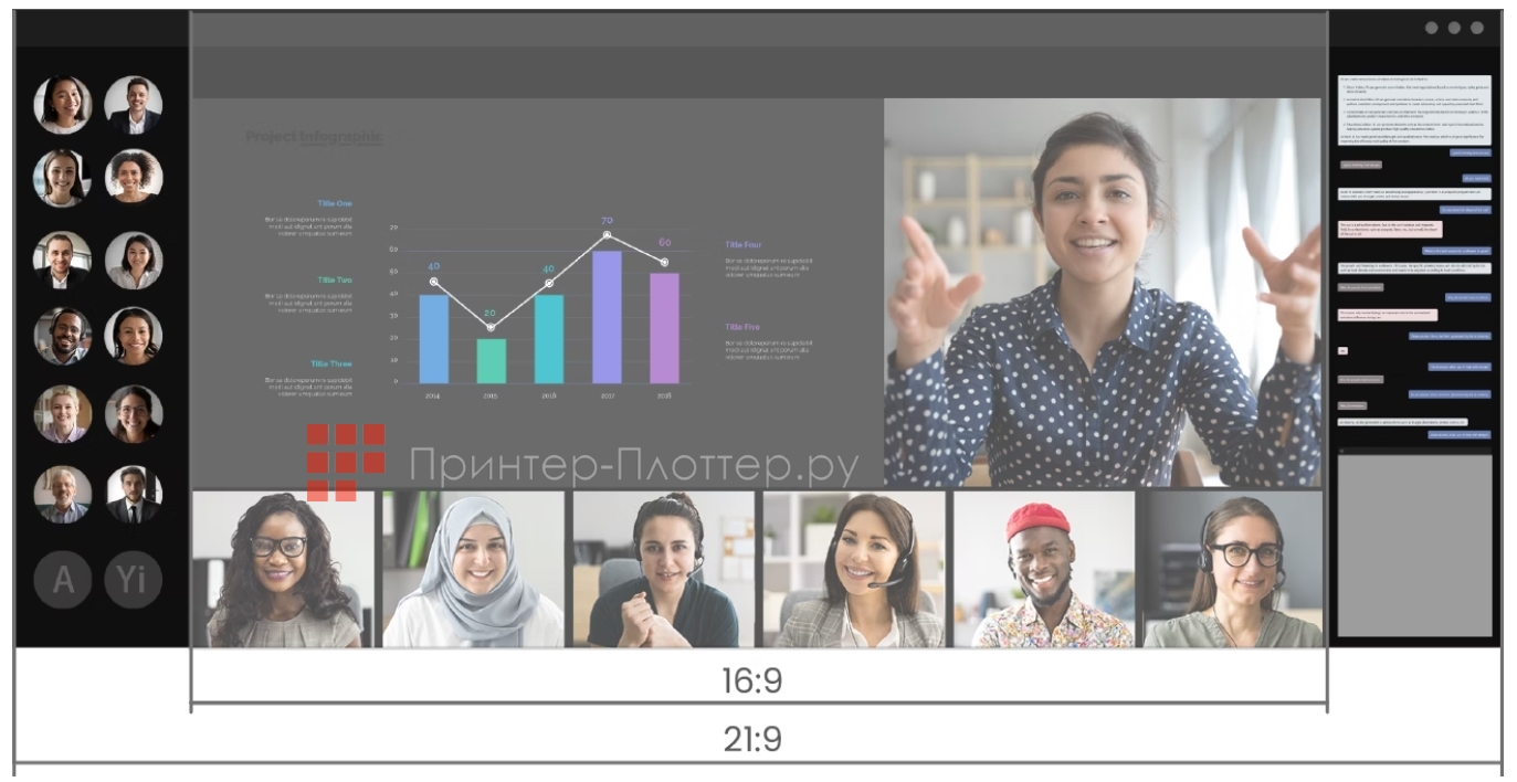 BenQ LK935. Поддержка Microsoft Teams Front Row