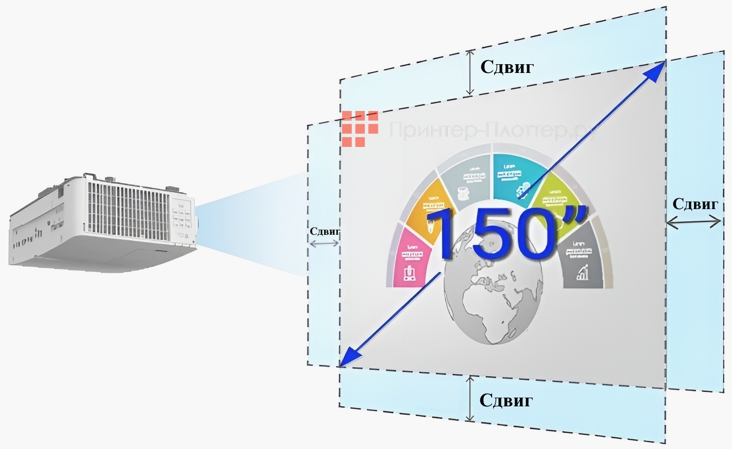 BenQ LK935. Сдвиг объектива
