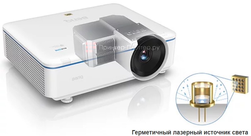BenQ LK952. Герметичная защита источника света