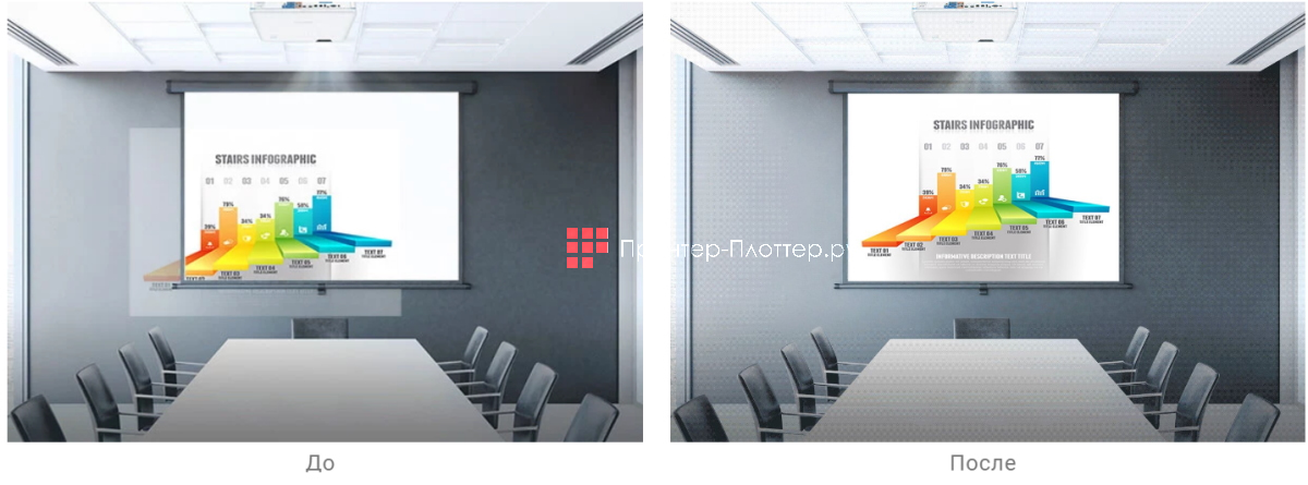 BenQ LU785. Цифровое сжатие и сдвиг изображения