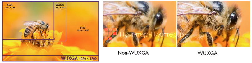 BenQ LU785. Разрешение WUXGA для большой детализации