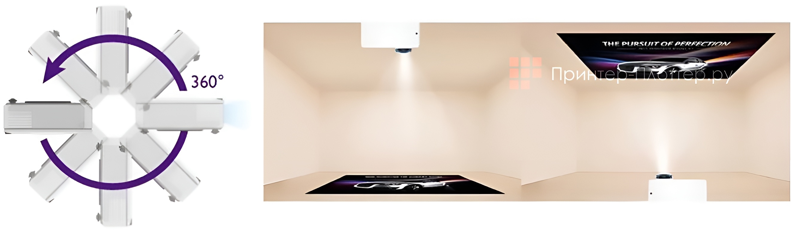 BenQ LU935. Гибкая установка