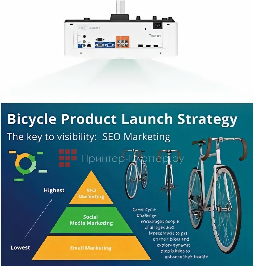 BenQ LU935. Расширенные режимы