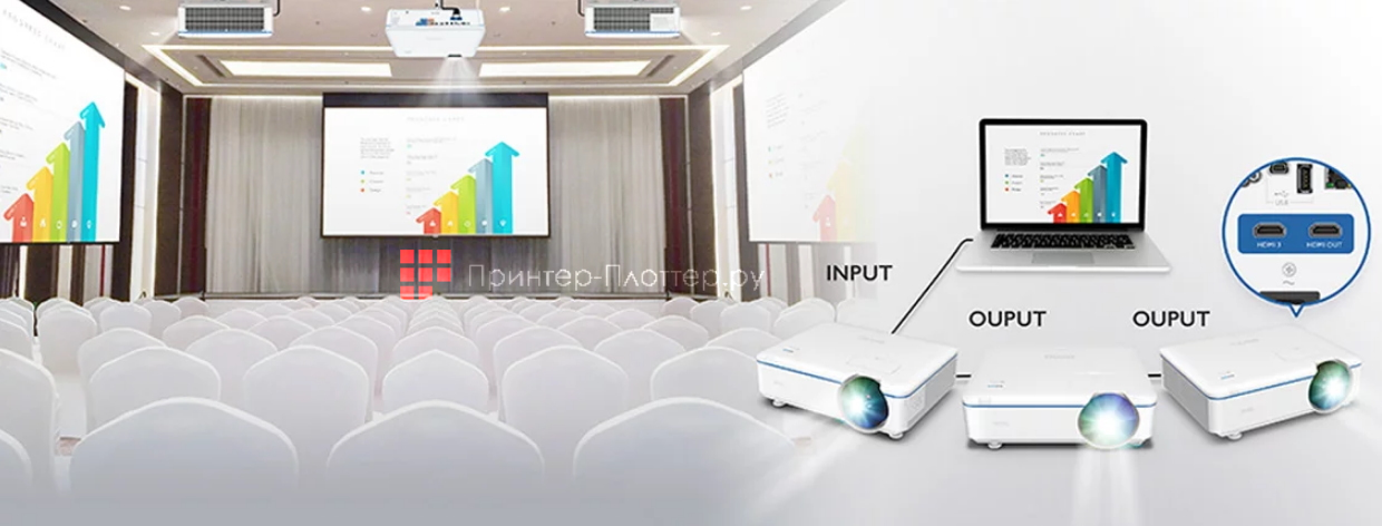 BenQ LU950. HDMI-выход для многоэкранных инсталляций