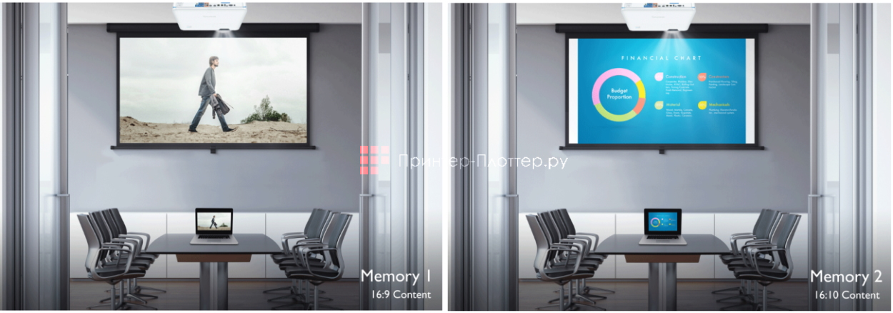 BenQ LU950. Сохранение настроек изображения