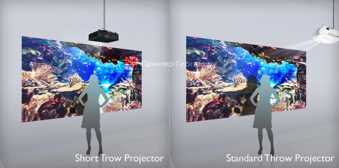 BenQ LU951. Для инсталляций в ограниченном пространстве