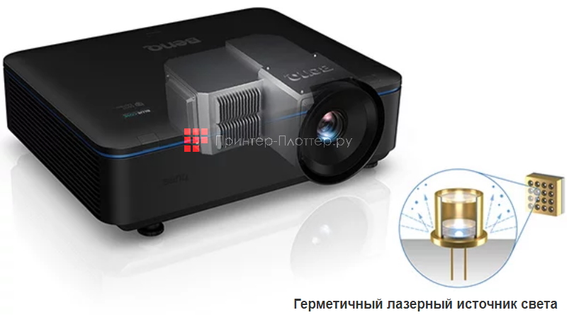 BenQ LU951. Герметичная защита источника света