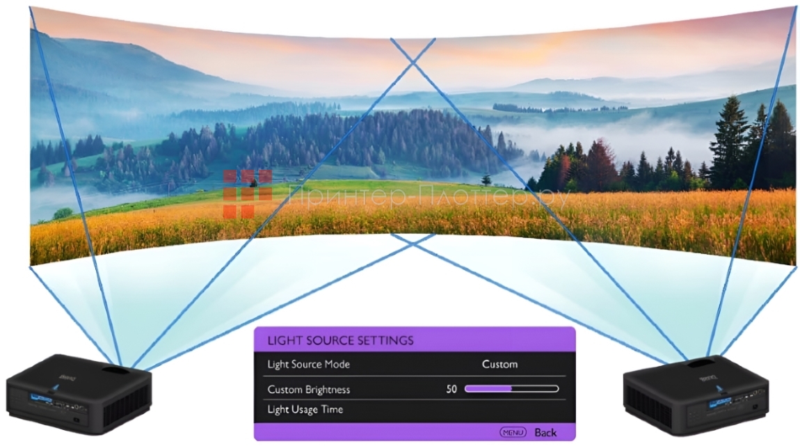 BenQ LU960. Пользовательский режим