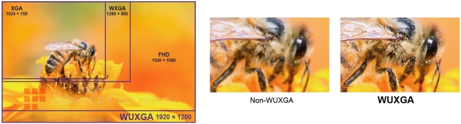 BenQ LU960. Разрешение WUXGA для улучшенной детализации