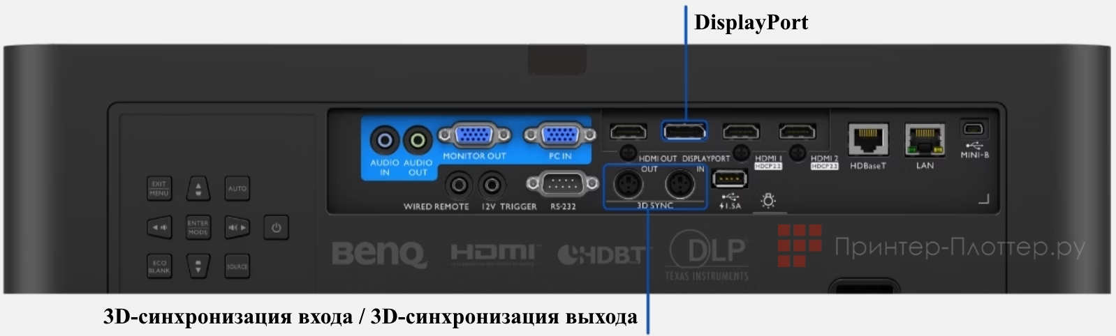 BenQ LU960. Универсальное подключение