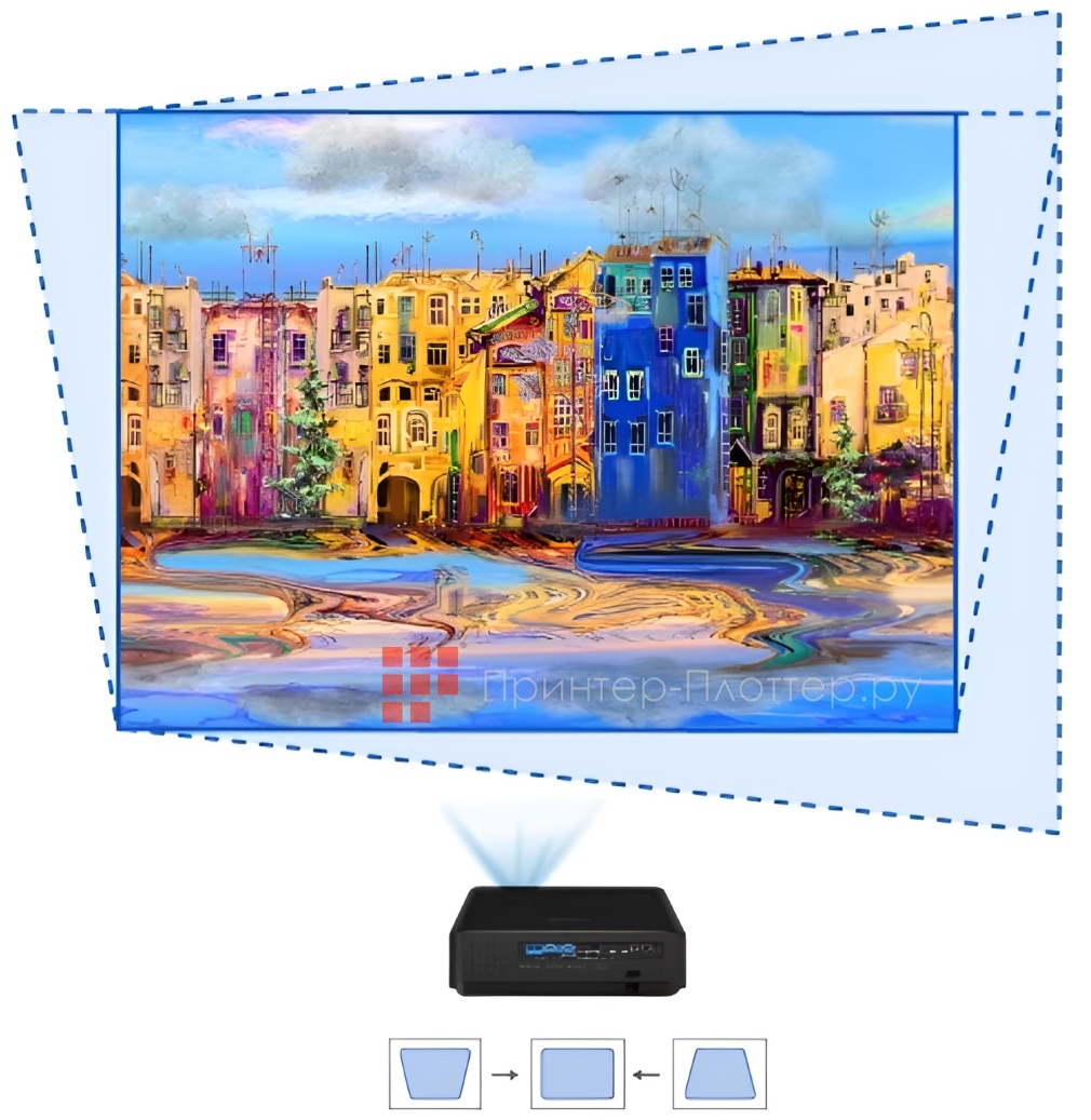 BenQ LU960ST. Функция цифровой трапецеидальной коррекции