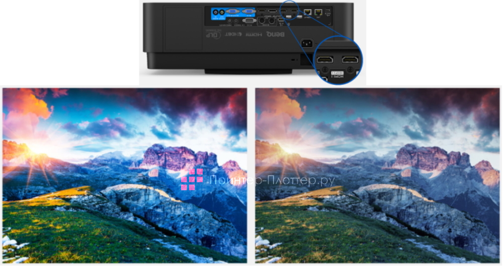 BenQ LU960UST. HDMI 2.0 для высочайшего качества изображения