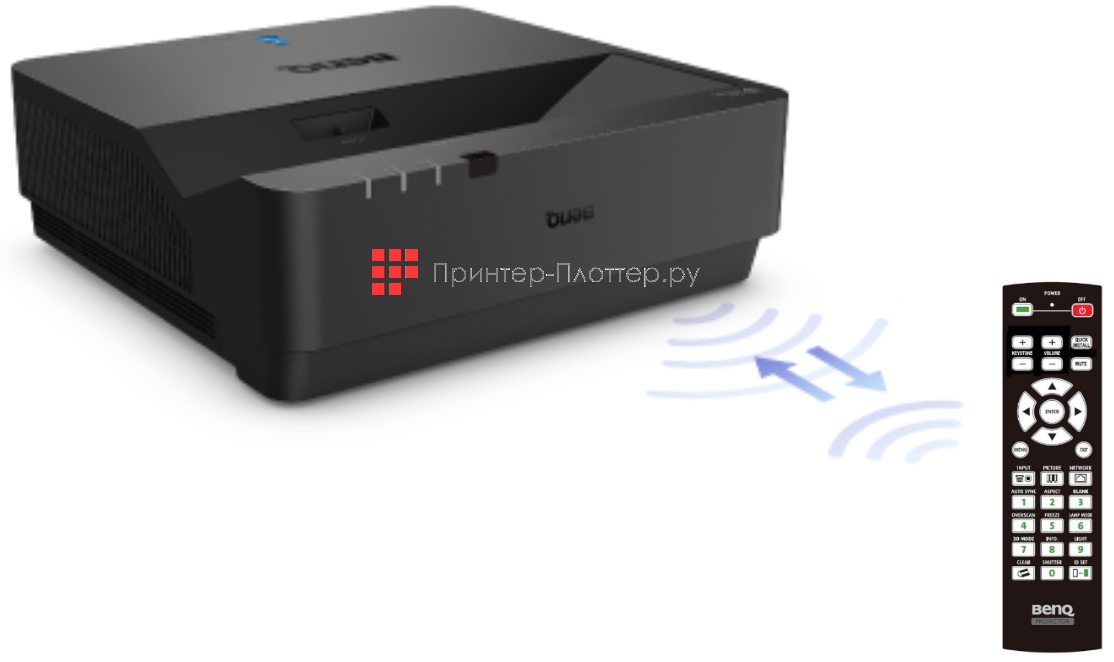 BenQ LU960UST. Независимый контроль с настройкой ID для пульта ДУ