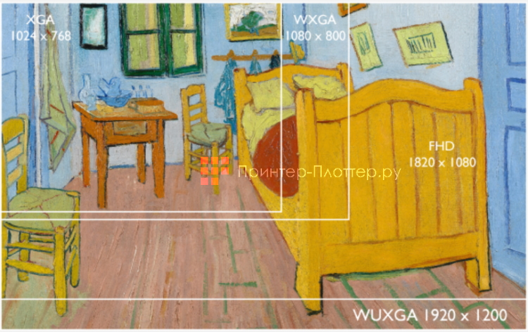 BenQ LU960UST. Разрешение WUXGA для большой детализации