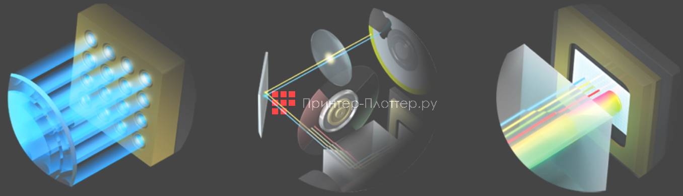 BenQ LU960UST. Революционная лазерная технология BlueCore