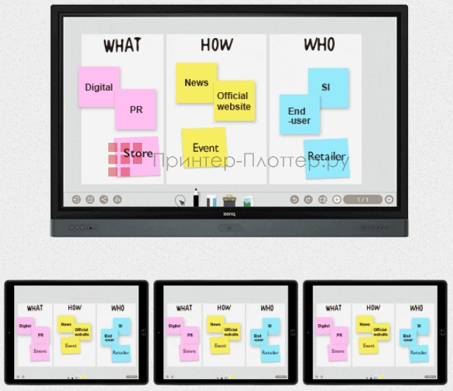 BenQ RM5502K. Облачная доска и стикеры для заметок