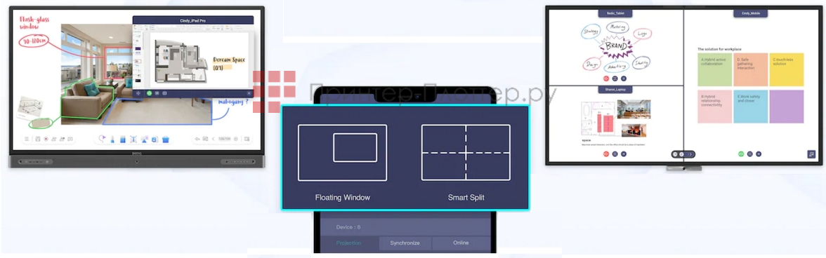 BenQ RM6502K. Удобная совместная работа