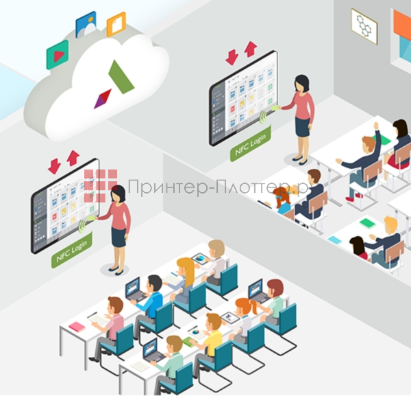 BenQ RM7502K. Автоматический вход в учетные записи облачных хранилищ