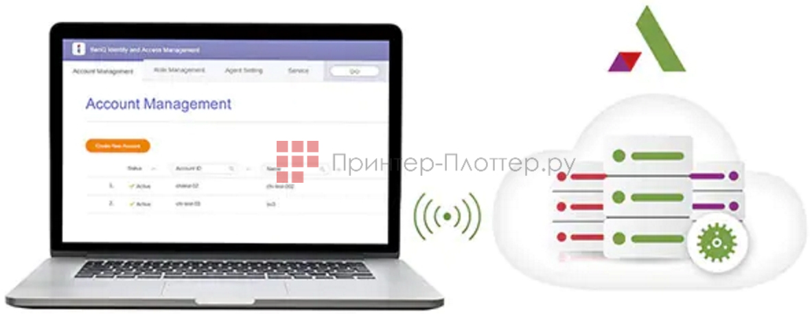 BenQ RM7502K. Эффективное управление счетами