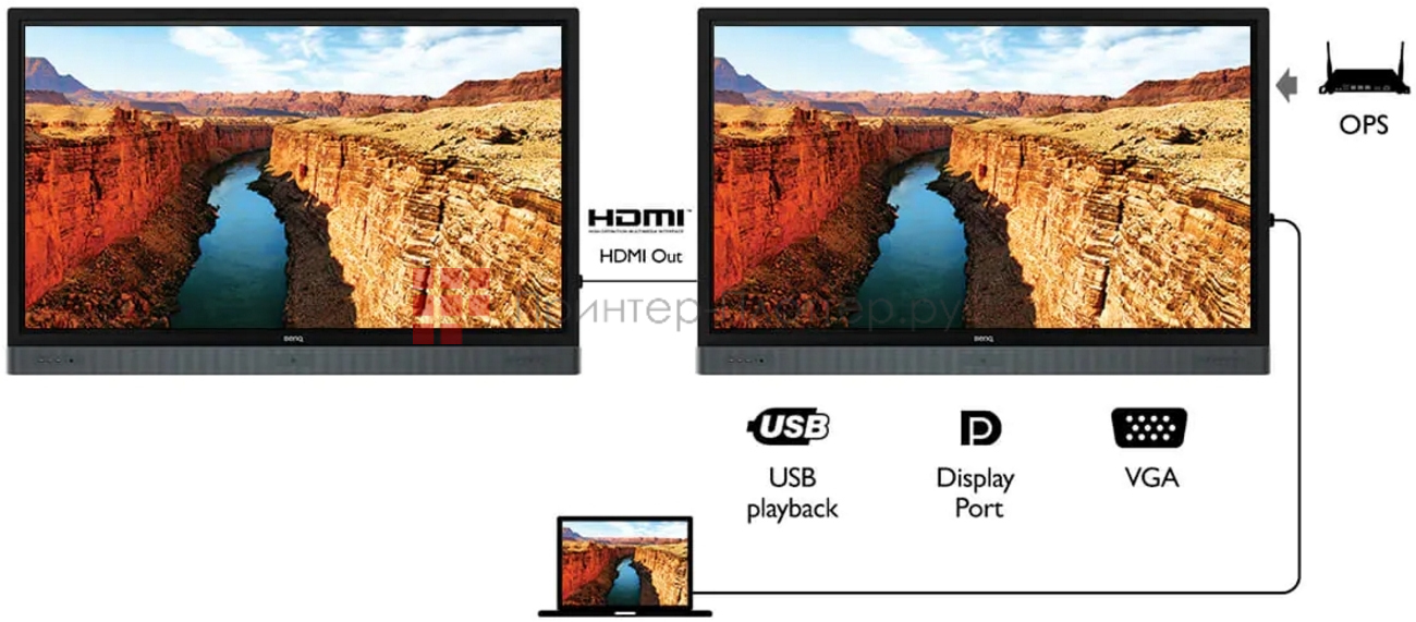 BenQ RM8602K. Идеальное решение для образовательной среды