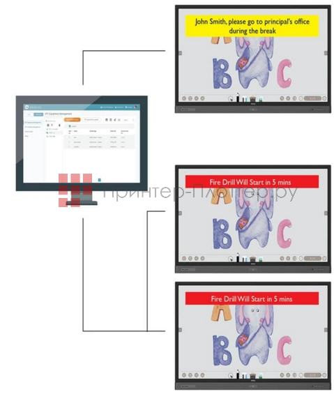 BenQ RP6502. Интеллектуальная функция групповых оповещений для конкретных получателей