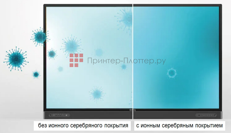 BenQ RP7502. Антибактериальный экран