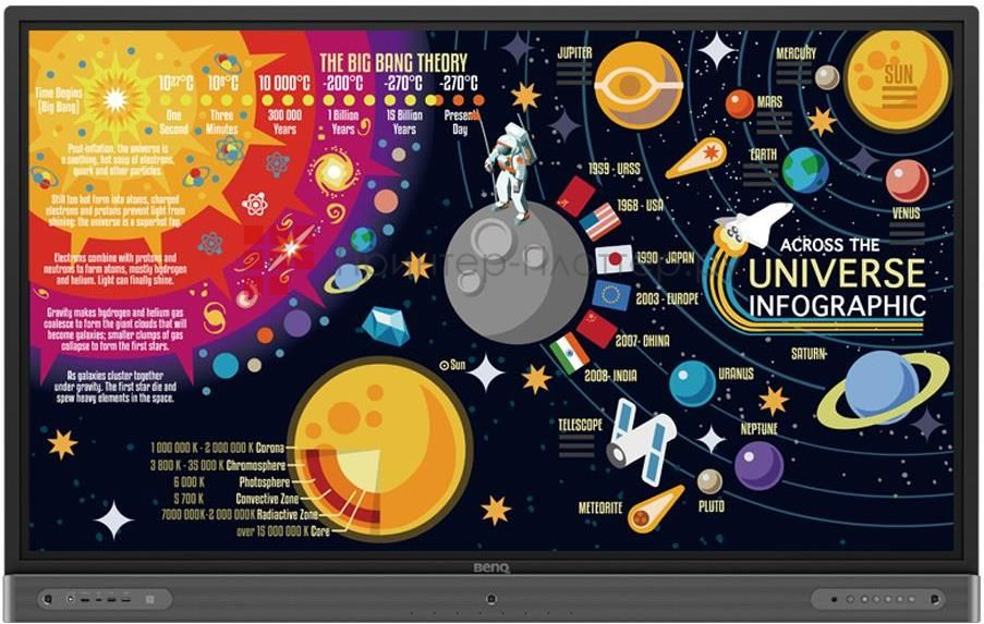 BenQ RP7502. На выгодных условиях